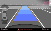 MMI display: Aligning the vehicle